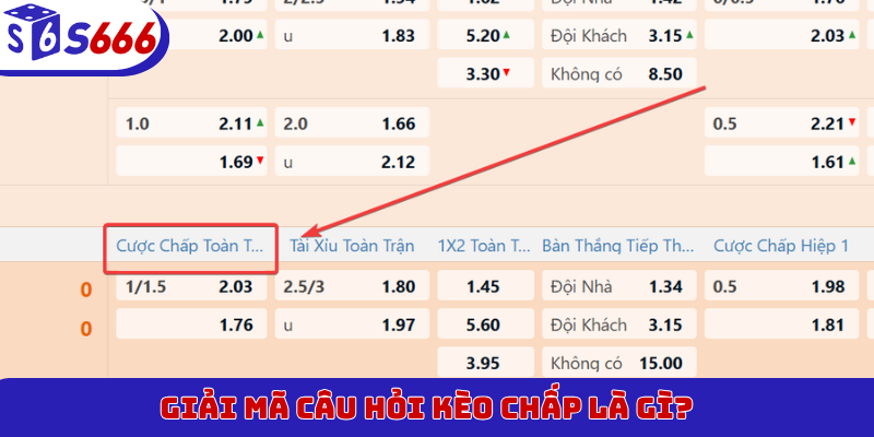 Giải mã câu hỏi kèo chấp là gì?