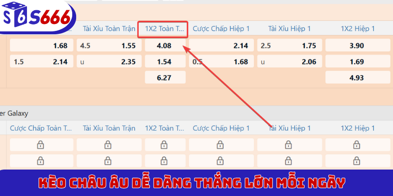 Kèo châu Âu dễ dàng thắng lớn mỗi ngày